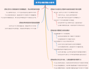 关于生命教育的小游戏
