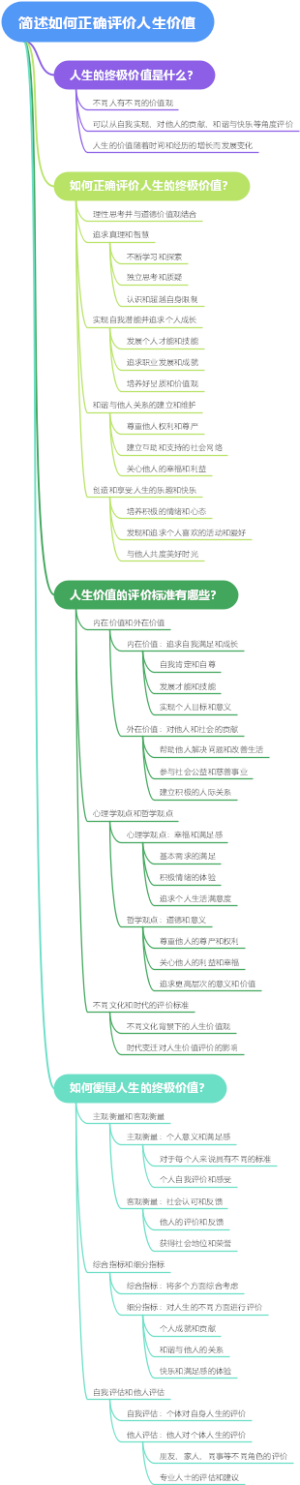 简述如何正确评价人生价值