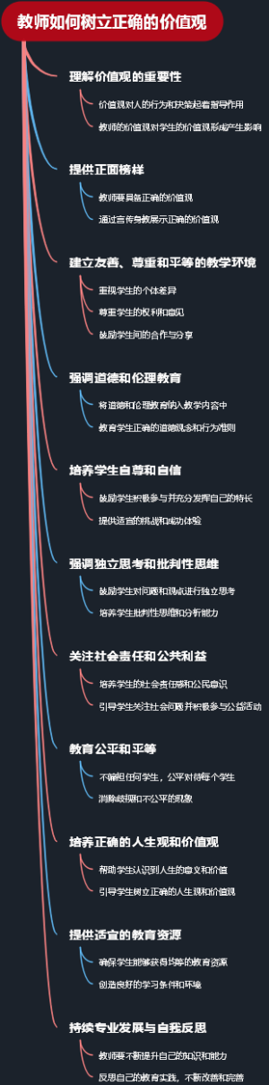 教师如何树立正确的价值观