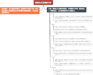 教育女儿正确的三观