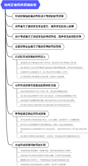 如何正确看待双减政策
