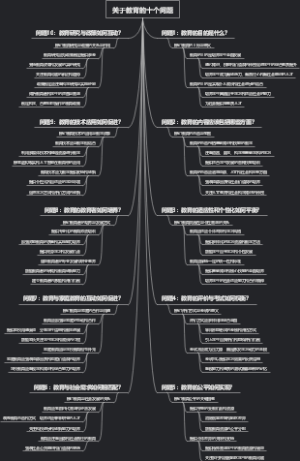 关于教育的十个问题