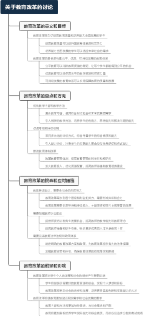 关于教育改革的讨论