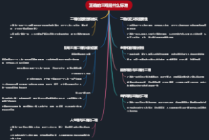 正确的三观是什么标准