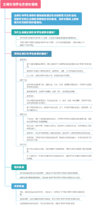 正确引导学生思想价值观