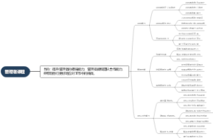 管理者课程