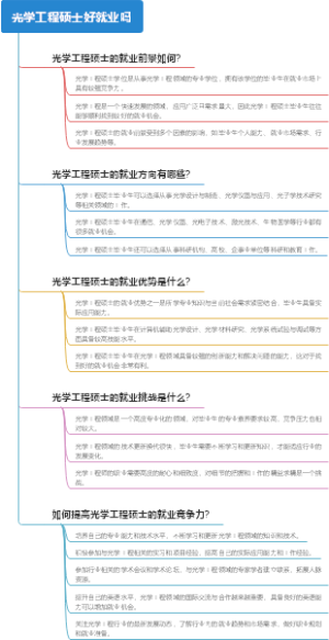 光学工程硕士好就业吗