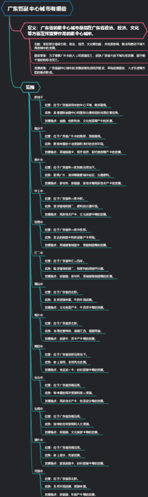 广东省副中心城市有哪些