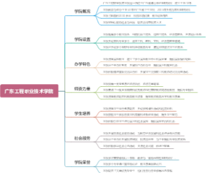 广东工程职业技术学院