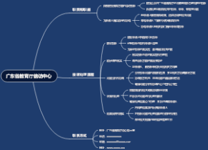 广东省教育厅信访中心