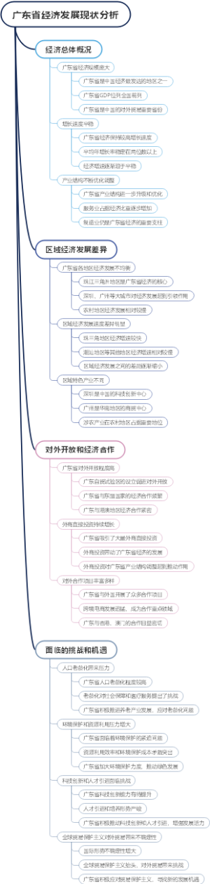广东省经济发展现状分析