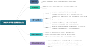 广东省科技项目经费管理办法