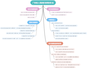 广东省人民政府新闻发布会