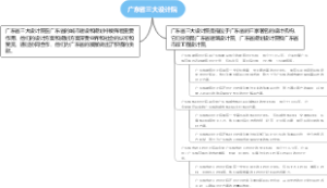广东省三大设计院