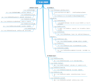 广东省义务教育