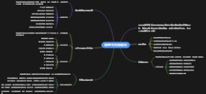 国际医学交流促进会