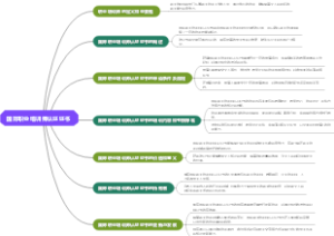 国际职业培训师认证证书