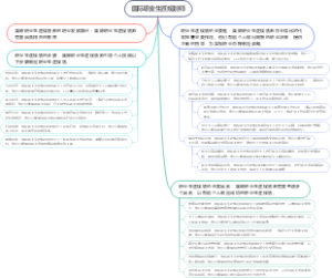 国际职业生涯规划师