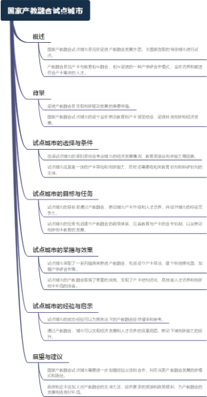 国家产教融合试点城市