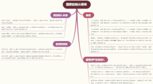国家的钱从哪来