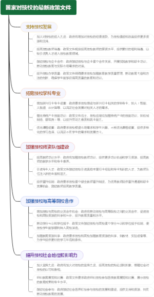 国家对技校的最新政策文件