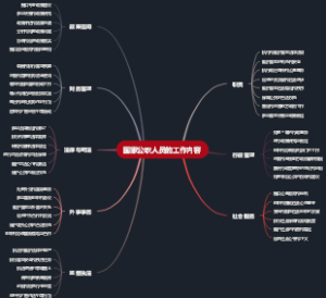 国家公职人员的工作内容