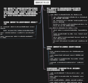 国家机关工作人员