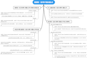 国家级一流本科专业建设点