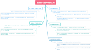 国家级一流学科有什么用