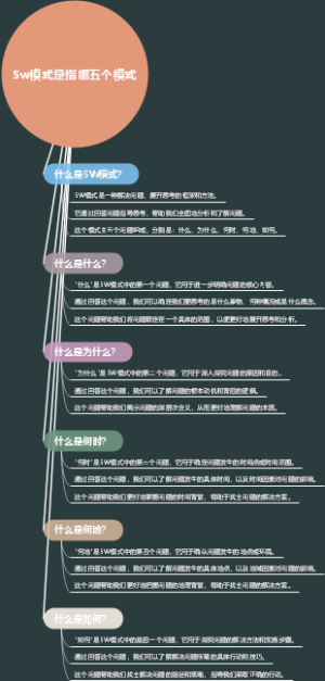 5w模式是指哪五个模式