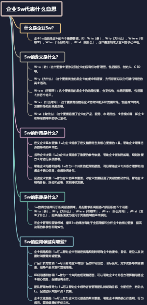 企业5w代表什么意思