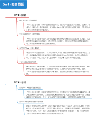 5w1h报告模板