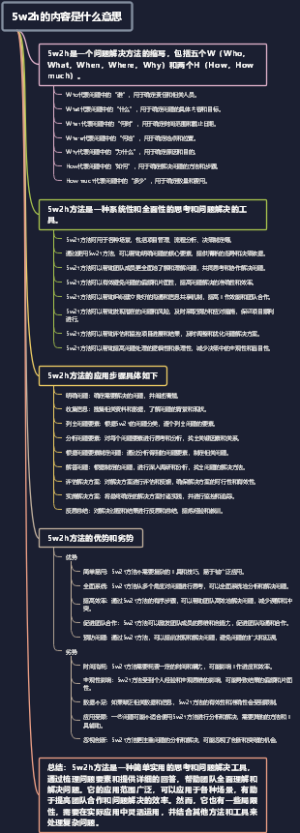 5w2h的内容是什么意思