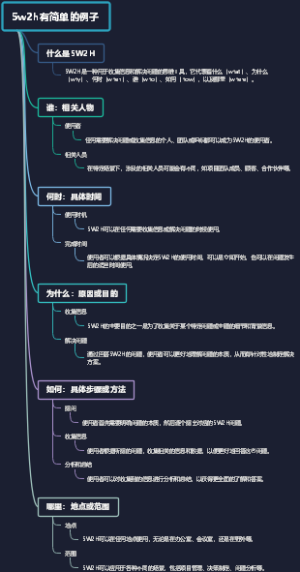 5w2h有简单的例子