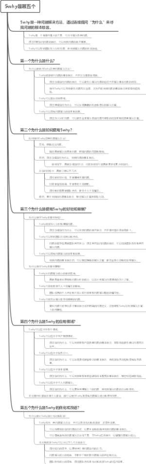 5why是哪五个