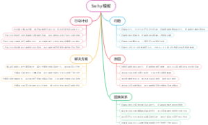5why模板