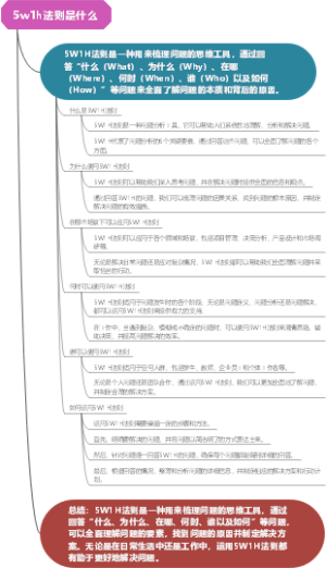 5w1h法则是什么