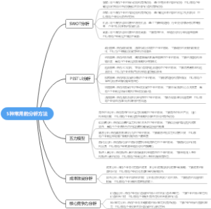 5种常用的分析方法