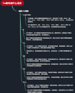 5w原则是什么意思