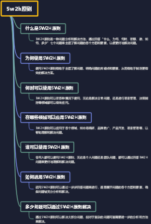 5w2h原则