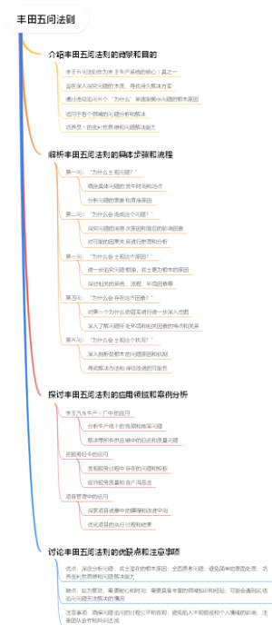丰田五问法则