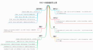 5W2H问题描述怎么填