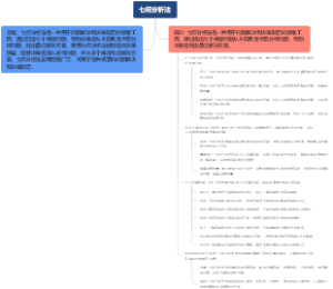 七何分析法
