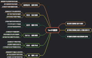 5w2h案例