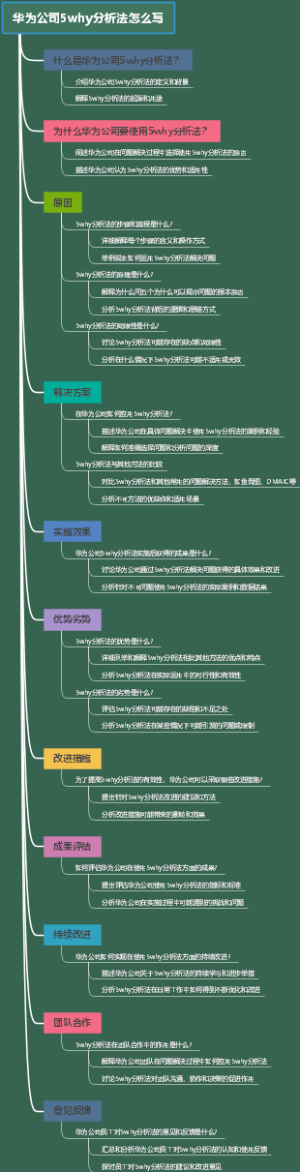 华为公司5why分析法怎么写
