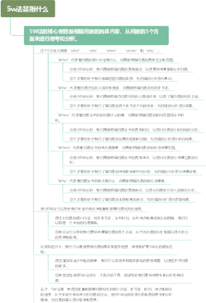 5w法是指什么