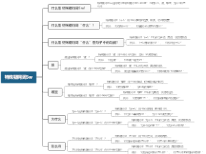 特殊疑问词5w