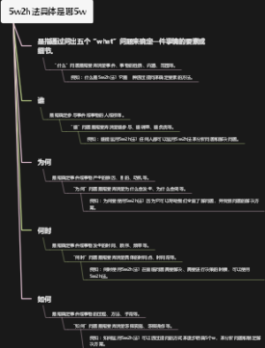 5w2h法具体是哪5w