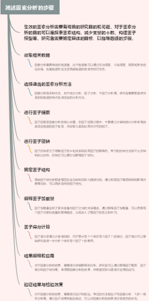 简述因素分析的步骤