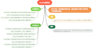 4w2h分析法